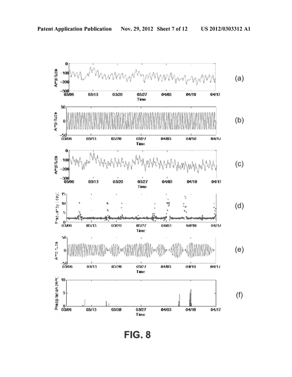 Systems And Methods For Detecting Small Pattern Changes In Sensed Data - diagram, schematic, and image 08