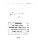 Device for Measuring the Speed of Products in Movement, in Particular     Metal Rolled Products in a Rolling Line, and Relative Method diagram and image