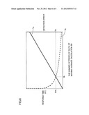 DISPLACEMENT SENSOR diagram and image