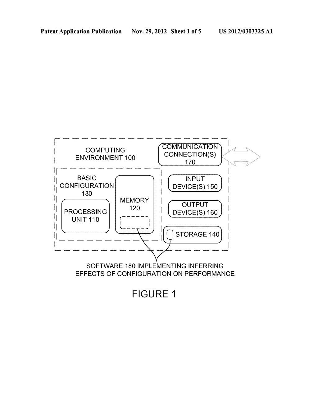 INFERRING EFFECTS OF CONFIGURATION ON PERFORMANCE - diagram, schematic, and image 02