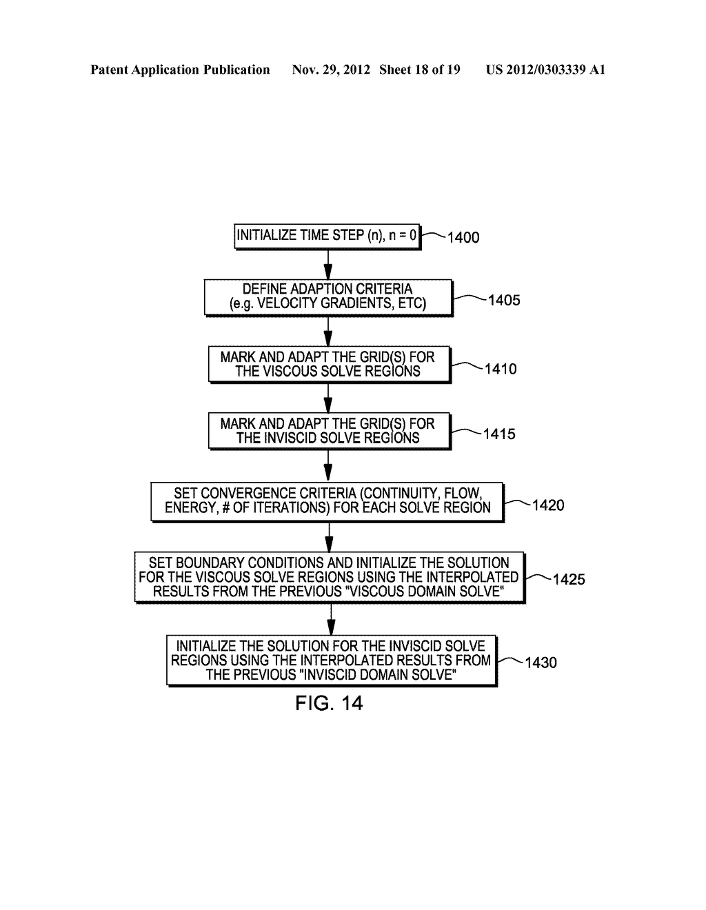 COMPUTATIONAL FLUID DYNAMICS MODELING OF A BOUNDED DOMAIN - diagram, schematic, and image 19