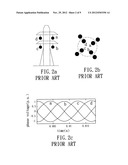 ANALYSIS METHOD FOR TURBINE-GENERATOR TORSIONAL VIBRATIONS AFFECTED BY     POWER TRANSMISSION SYSTEM diagram and image