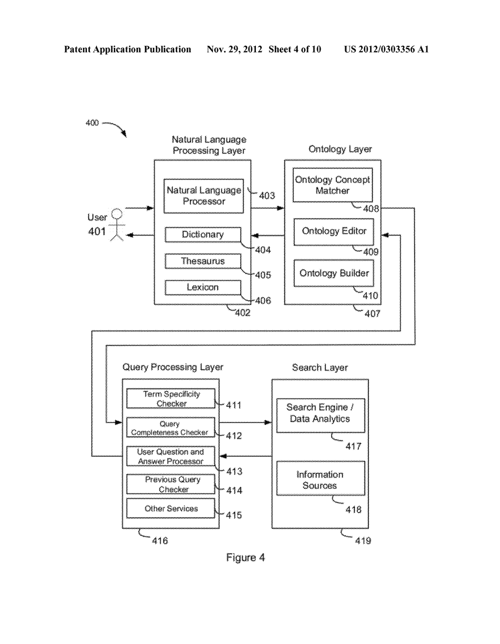 AUTOMATED SELF-SERVICE USER SUPPORT BASED ON ONTOLOGY ANALYSIS - diagram, schematic, and image 05