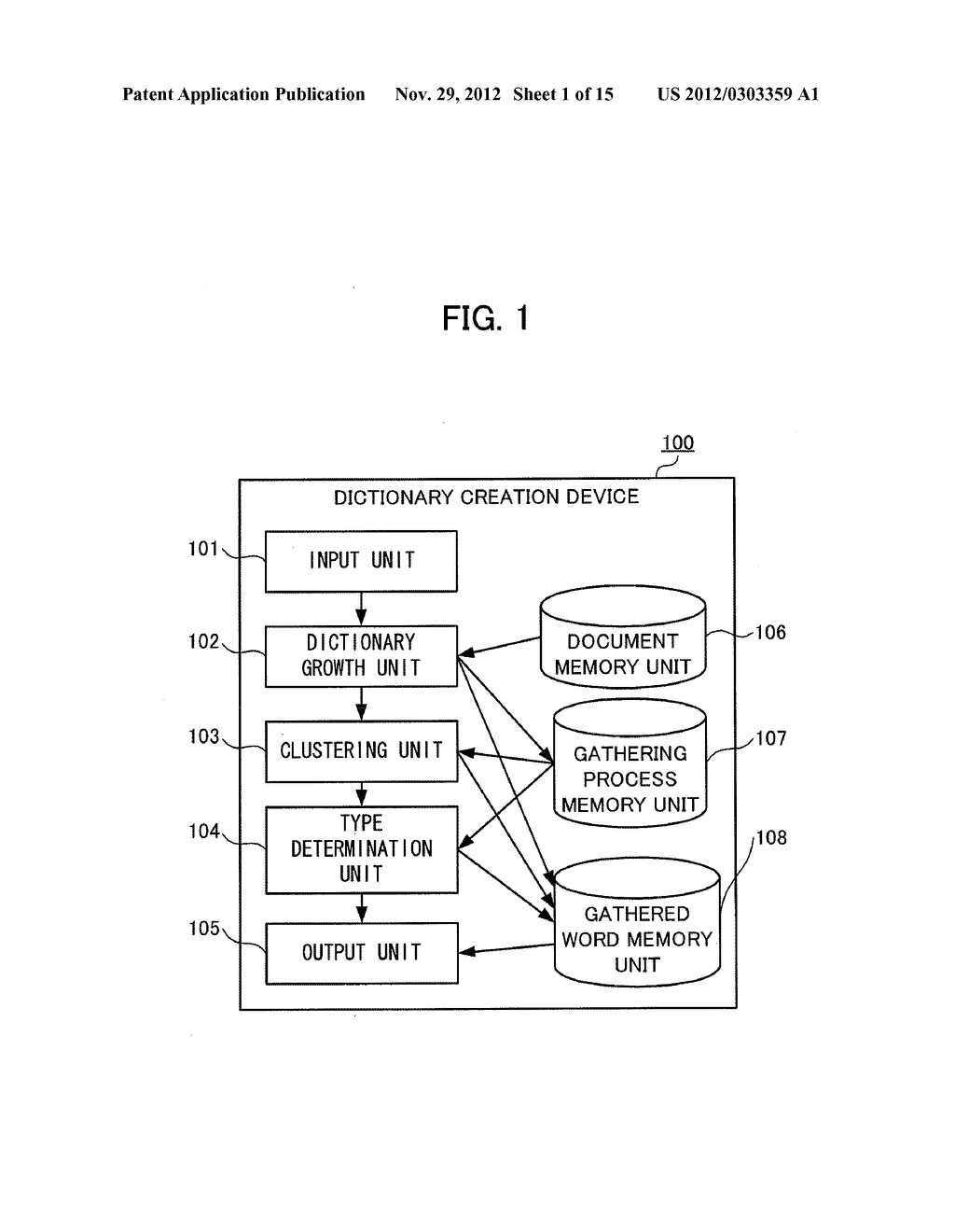 DICTIONARY CREATION DEVICE, WORD GATHERING METHOD AND RECORDING MEDIUM - diagram, schematic, and image 02