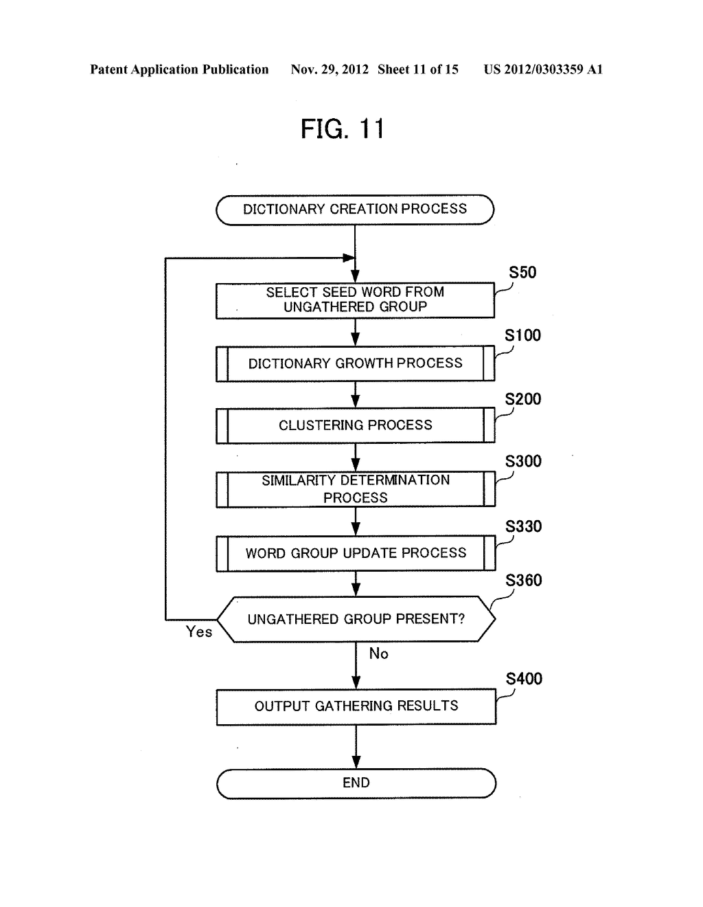 DICTIONARY CREATION DEVICE, WORD GATHERING METHOD AND RECORDING MEDIUM - diagram, schematic, and image 12