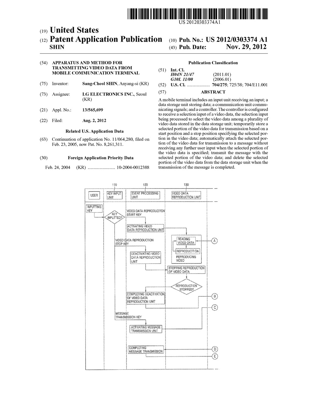 APPARATUS AND METHOD FOR TRANSMITTING VIDEO DATA FROM MOBILE COMMUNICATION     TERMINAL - diagram, schematic, and image 01