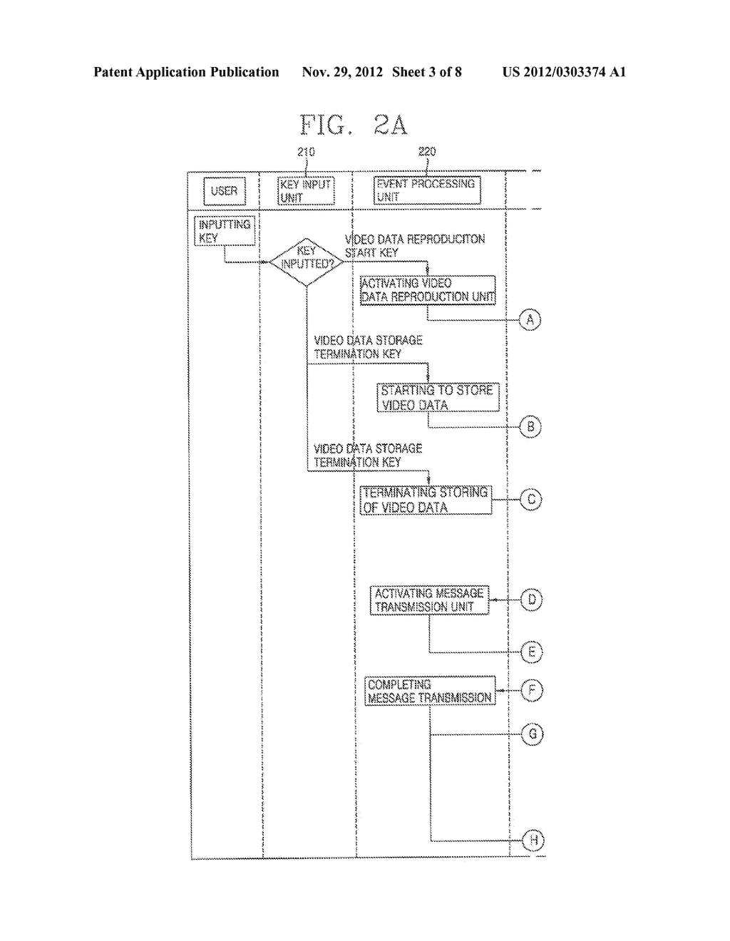 APPARATUS AND METHOD FOR TRANSMITTING VIDEO DATA FROM MOBILE COMMUNICATION     TERMINAL - diagram, schematic, and image 04