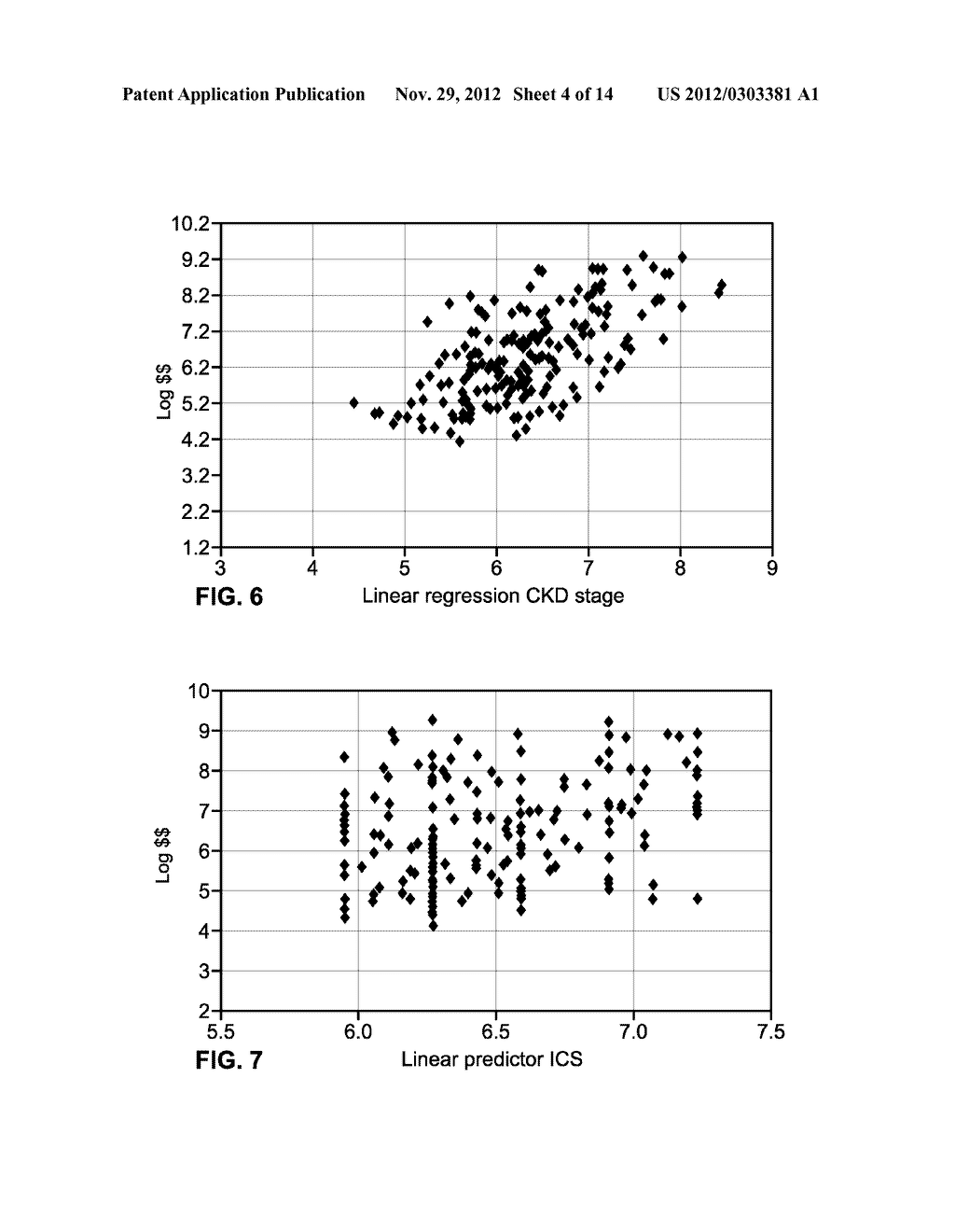 SYSTEM AND METHOD FOR SCORING ILLNESS COMPLEXITY TO PREDICT HEALTHCARE     COST - diagram, schematic, and image 05