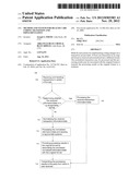 METHOD AND SYSTEM FOR HEALTH CARE CODING TRANSITION AND IMPLEMENTATION diagram and image