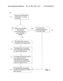 METHOD AND SYSTEM FOR HEALTH CARE CODING TRANSITION AND IMPLEMENTATION diagram and image