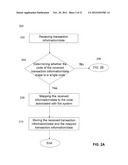 METHOD AND SYSTEM FOR HEALTH CARE CODING TRANSITION AND IMPLEMENTATION diagram and image