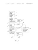 ELECTRONIC MEDICAL INFORMATION CARD AND SYSTEM AND METHOD OF USE diagram and image