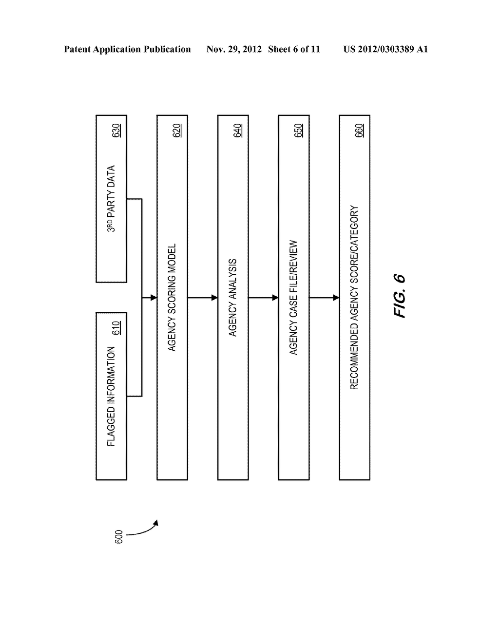 SYSTEMS AND METHODS TO IDENTIFY POTENTIALLY INACCURATE INSURANCE DATA     SUBMITTED BY AN INSURANCE AGENT - diagram, schematic, and image 07