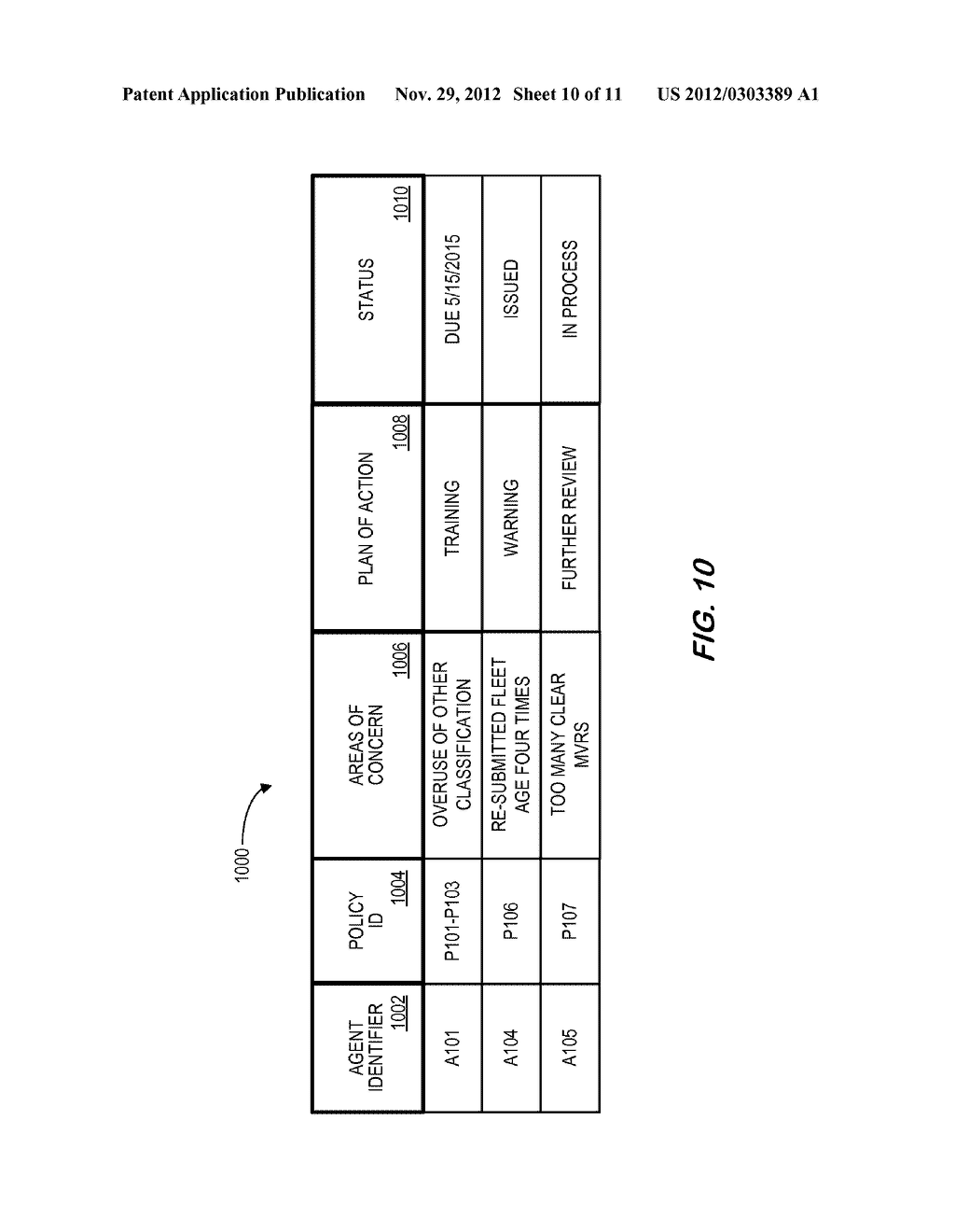 SYSTEMS AND METHODS TO IDENTIFY POTENTIALLY INACCURATE INSURANCE DATA     SUBMITTED BY AN INSURANCE AGENT - diagram, schematic, and image 11