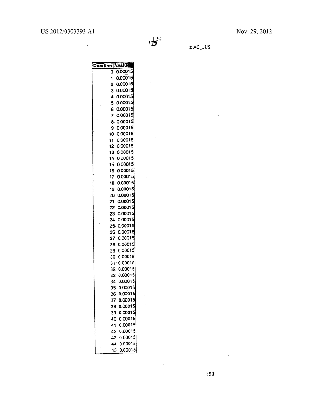 LIFE INSURANCE PRODUCTS UNDER A SINGLE APPROVED FORM - diagram, schematic, and image 149