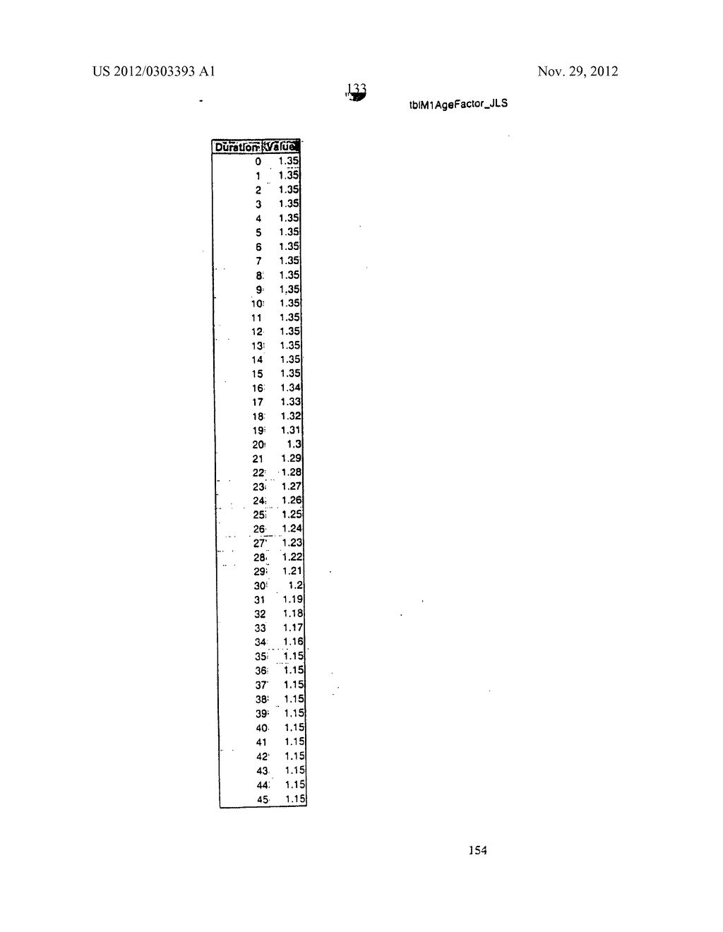 LIFE INSURANCE PRODUCTS UNDER A SINGLE APPROVED FORM - diagram, schematic, and image 153