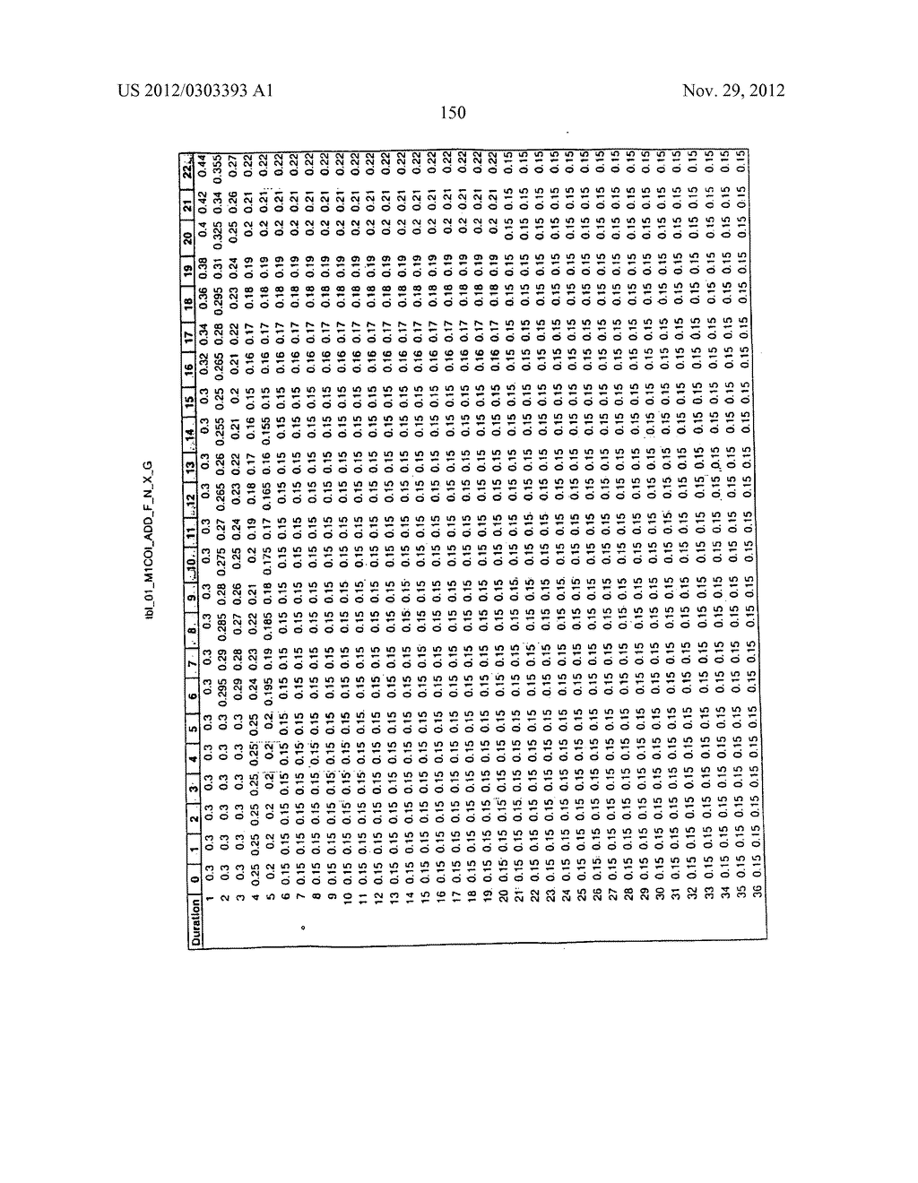 LIFE INSURANCE PRODUCTS UNDER A SINGLE APPROVED FORM - diagram, schematic, and image 170