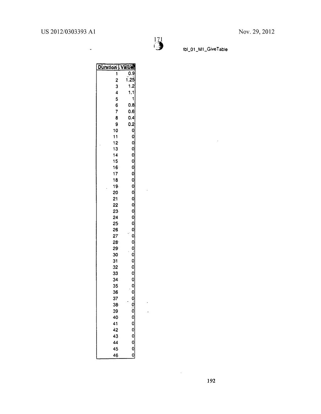 LIFE INSURANCE PRODUCTS UNDER A SINGLE APPROVED FORM - diagram, schematic, and image 191