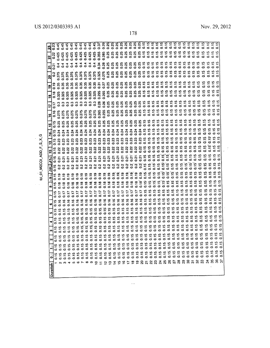 LIFE INSURANCE PRODUCTS UNDER A SINGLE APPROVED FORM - diagram, schematic, and image 198