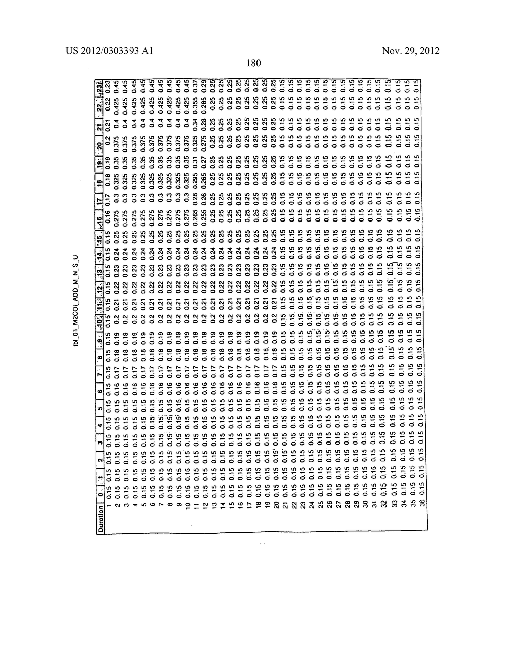 LIFE INSURANCE PRODUCTS UNDER A SINGLE APPROVED FORM - diagram, schematic, and image 200