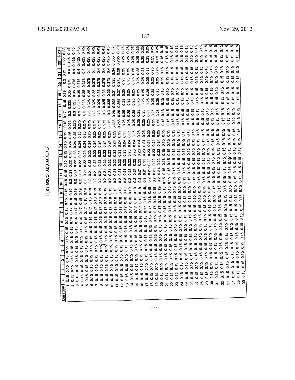 LIFE INSURANCE PRODUCTS UNDER A SINGLE APPROVED FORM - diagram, schematic, and image 203