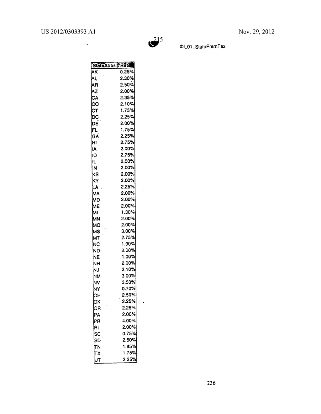 LIFE INSURANCE PRODUCTS UNDER A SINGLE APPROVED FORM - diagram, schematic, and image 235