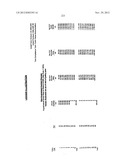 LIFE INSURANCE PRODUCTS UNDER A SINGLE APPROVED FORM diagram and image