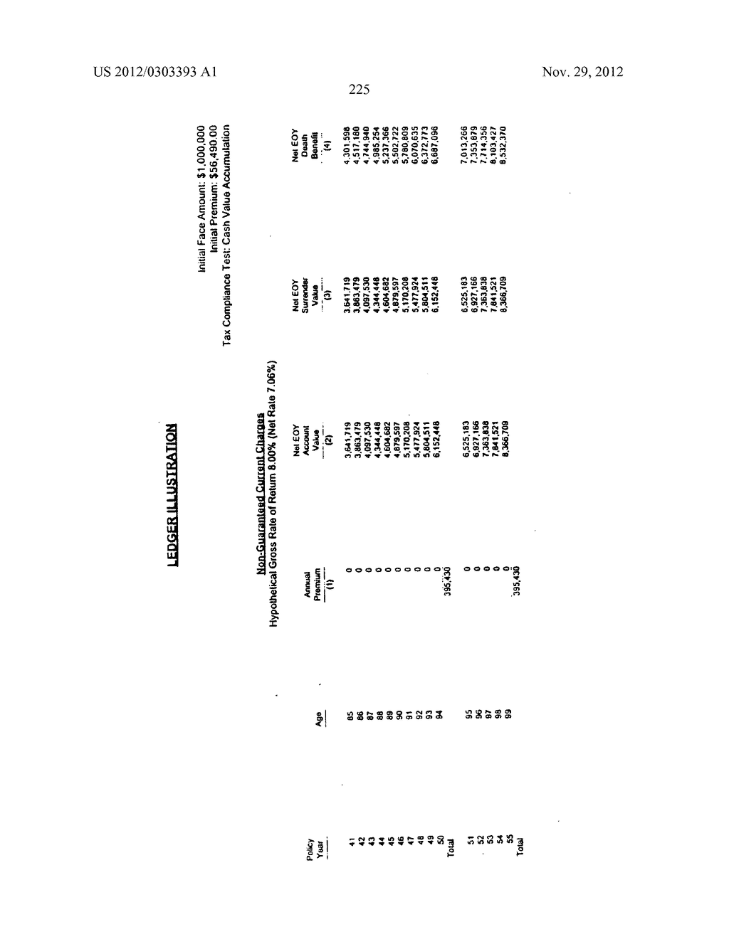 LIFE INSURANCE PRODUCTS UNDER A SINGLE APPROVED FORM - diagram, schematic, and image 245