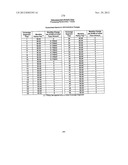 LIFE INSURANCE PRODUCTS UNDER A SINGLE APPROVED FORM diagram and image