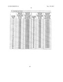 LIFE INSURANCE PRODUCTS UNDER A SINGLE APPROVED FORM diagram and image