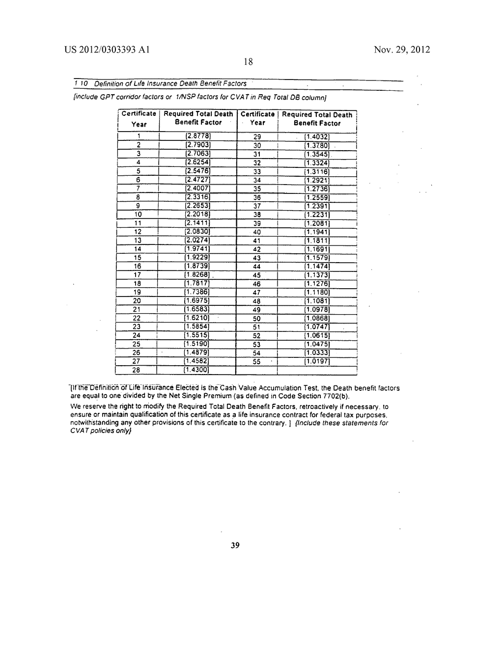 LIFE INSURANCE PRODUCTS UNDER A SINGLE APPROVED FORM - diagram, schematic, and image 38