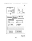 MODEL-BASED BUSINESS CONTINUITY MANAGEMENT diagram and image