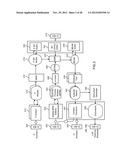 MODEL-BASED BUSINESS CONTINUITY MANAGEMENT diagram and image