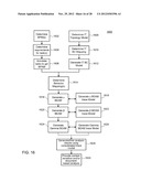 MODEL-BASED BUSINESS CONTINUITY MANAGEMENT diagram and image