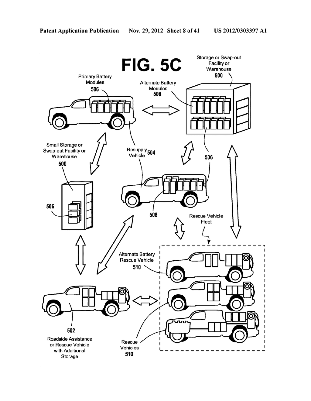 Charging Service Vehicle Network - diagram, schematic, and image 09