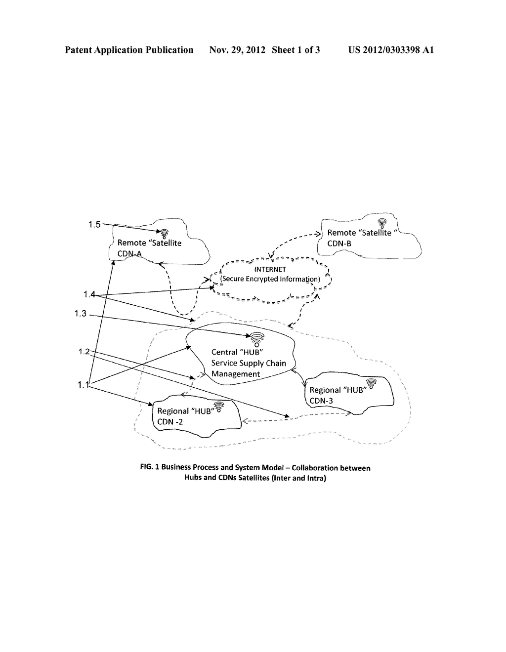 METHOD FOR MANAGEMENT OF POST-SALES SERVICES SUPPLY CHAIN - diagram, schematic, and image 02