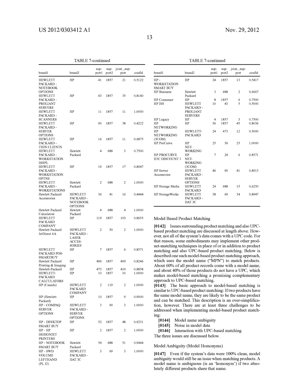 PRICE AND MODEL PREDICTION SYSTEM AND METHOD - diagram, schematic, and image 21