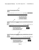 METHODS AND APPARATUS TO DETERMINE EFFECTS OF PROMOTIONAL ACTIVITY ON     SALES diagram and image