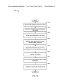 METHODS AND APPARATUS TO DETERMINE EFFECTS OF PROMOTIONAL ACTIVITY ON     SALES diagram and image