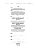 METHODS AND APPARATUS TO DETERMINE EFFECTS OF PROMOTIONAL ACTIVITY ON     SALES diagram and image