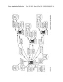 MERCHANT-CONSUMER BRIDGING PLATFORM APPARATUSES, METHODS AND SYSTEMS diagram and image