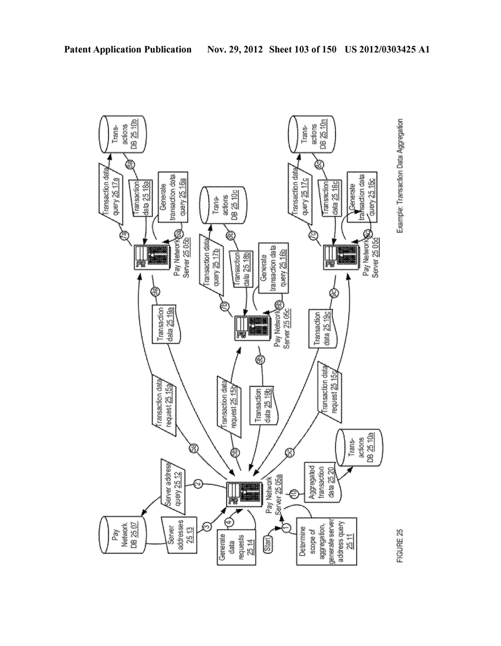 MERCHANT-CONSUMER BRIDGING PLATFORM APPARATUSES, METHODS AND SYSTEMS - diagram, schematic, and image 104