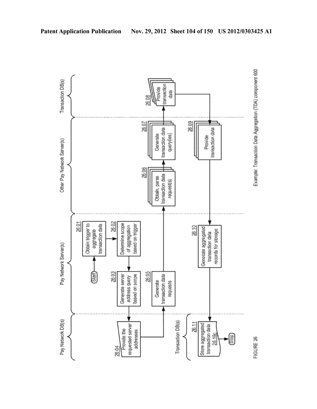 MERCHANT-CONSUMER BRIDGING PLATFORM APPARATUSES, METHODS AND SYSTEMS - diagram, schematic, and image 105