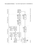 MERCHANT-CONSUMER BRIDGING PLATFORM APPARATUSES, METHODS AND SYSTEMS diagram and image