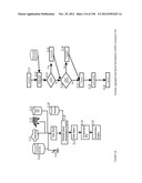 MERCHANT-CONSUMER BRIDGING PLATFORM APPARATUSES, METHODS AND SYSTEMS diagram and image