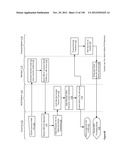 MERCHANT-CONSUMER BRIDGING PLATFORM APPARATUSES, METHODS AND SYSTEMS diagram and image