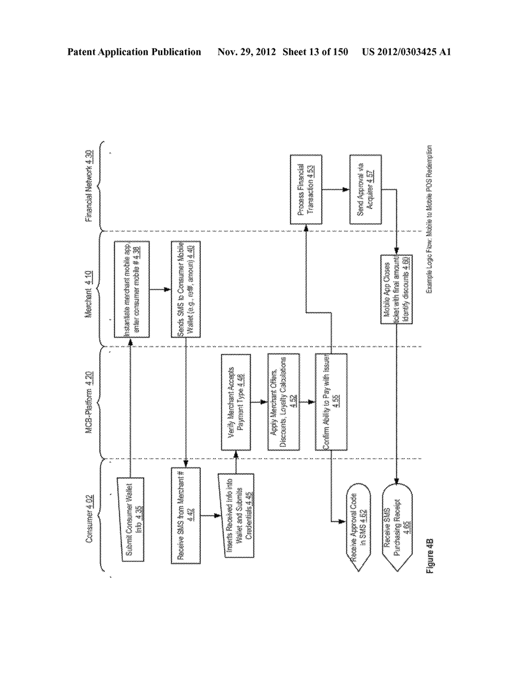 MERCHANT-CONSUMER BRIDGING PLATFORM APPARATUSES, METHODS AND SYSTEMS - diagram, schematic, and image 14