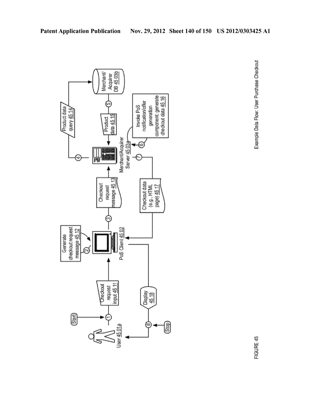 MERCHANT-CONSUMER BRIDGING PLATFORM APPARATUSES, METHODS AND SYSTEMS - diagram, schematic, and image 141