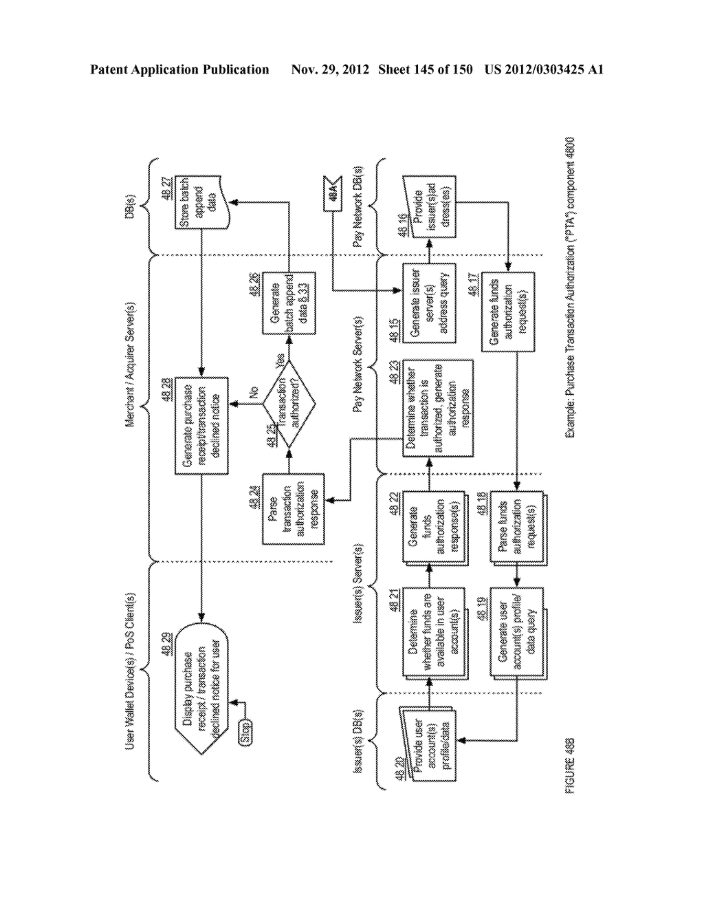 MERCHANT-CONSUMER BRIDGING PLATFORM APPARATUSES, METHODS AND SYSTEMS - diagram, schematic, and image 146