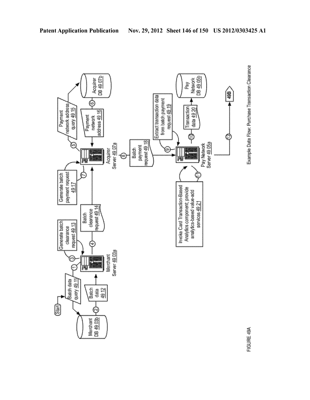 MERCHANT-CONSUMER BRIDGING PLATFORM APPARATUSES, METHODS AND SYSTEMS - diagram, schematic, and image 147